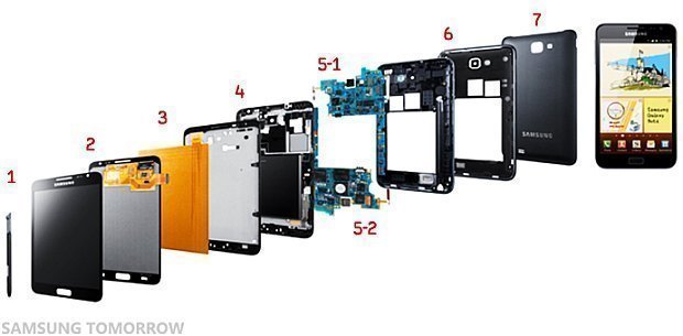 Galaxy Note - od dotykového pera po zadní kryt