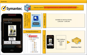 Symantec.png