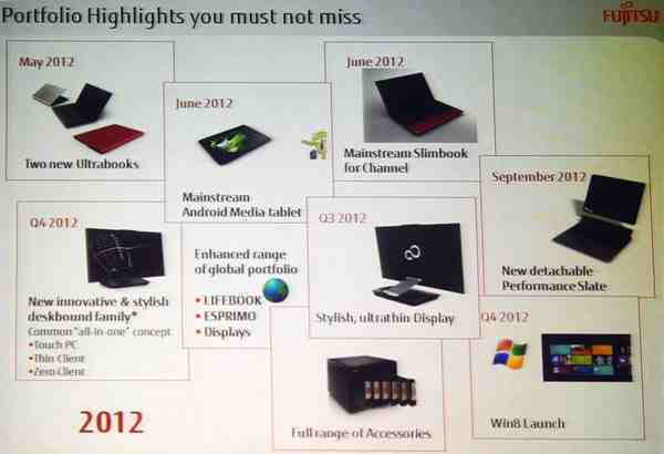 fujitsu_roadmap_2012