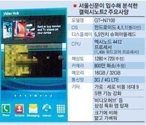 Korejské noviny zveřejnily údajné technické parametry nástupce Galaxy Note Korejské noviny zveřejnily údajné technické parametry nástupce Galaxy Note