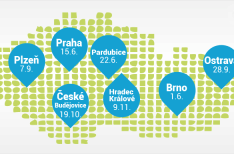 Mapa Android RoadShow
