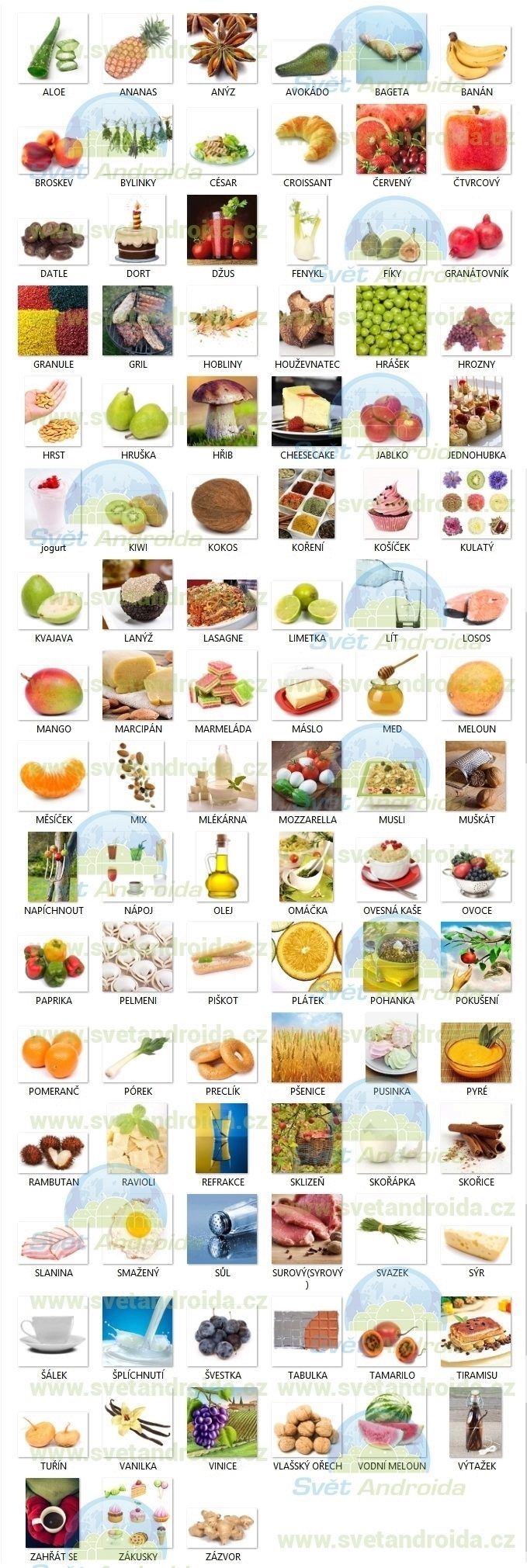 pixwords_answers_help_jidlo