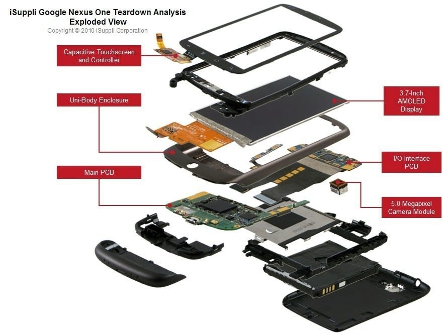 186658-google-nexus-one-parts_original 186658-google-nexus-one-parts_original