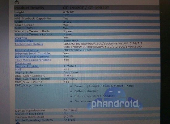 NexusSSpecs-550×404 NexusSSpecs-550×404