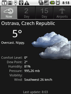 Aktuální meteorologická situace
