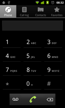phone