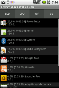Která aplikace nejvíce spotřebovává baterii?