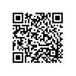 QR kód aplikace Sygic Aura