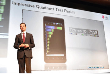LG Optimus 3D v benchmarku Quadrant