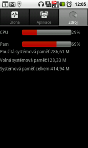 Správce úloh také ukazuje dostupné systémové prostředky