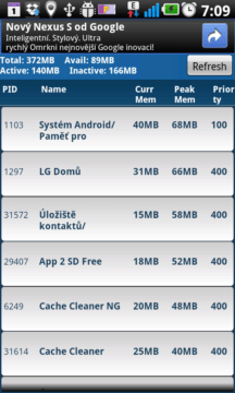 Memory Usage - podrobný správce procesů