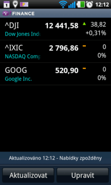 Yahoo! Finance