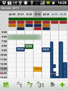 Týdenní pohled na kalendář