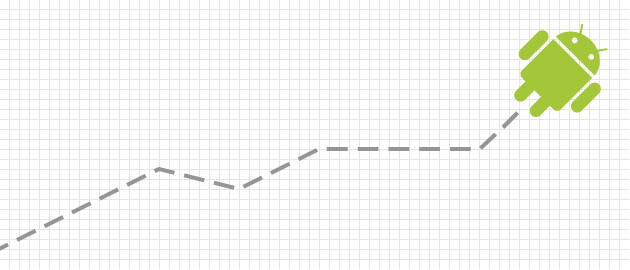 android-chart-up android-chart-up