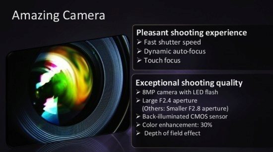 AP camera1