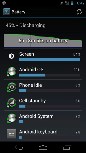 galaxy-nexus-battery-365×650 galaxy-nexus-battery-365×650
