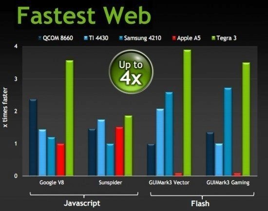 quadweb