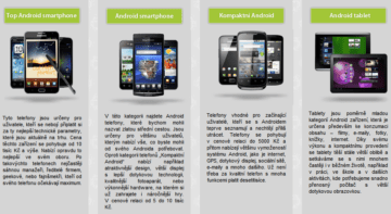 Android roku 2011 – kategorie
