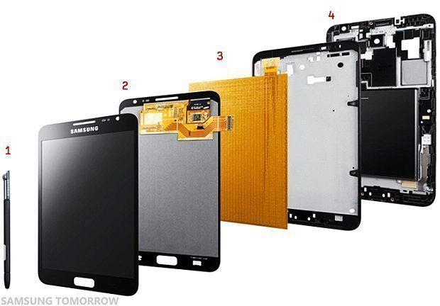 Galaxy Note Galaxy Note