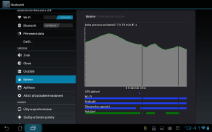 Pro Android 4.0 typické dvoupanelové Nastavení 