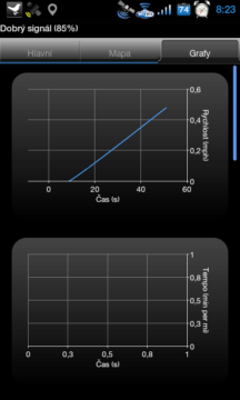 SportsTracker