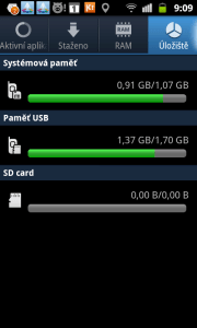 Rychlý přehled o obsazení interní paměti