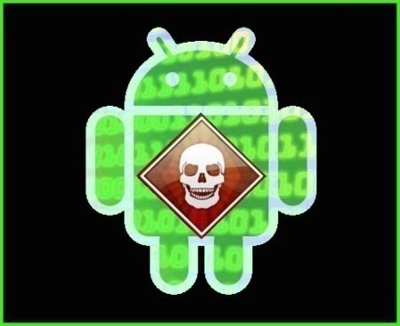 Android-Malware