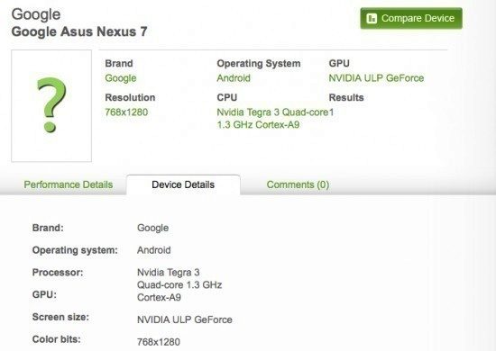 Google-Nexus-tab-550×390 Google-Nexus-tab-550×390