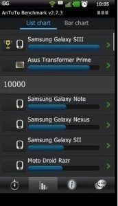 antutu