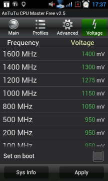 AnTuTu CPU Master