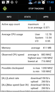 Diagnosis - System Information