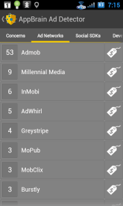 Aplikace AppBrain Ad Detector vám poví, jaké reklamní systémy máte nainstalované