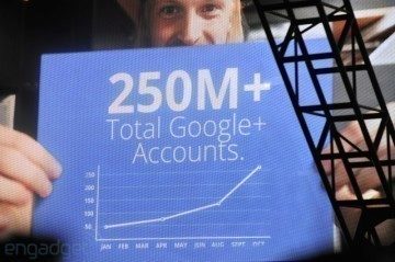 g+4