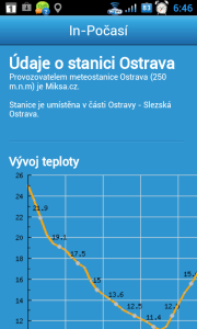 Informace o meteostanici a vývoji teploty