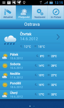 Předpověď na sobotu ve čtvrtek 14. června
