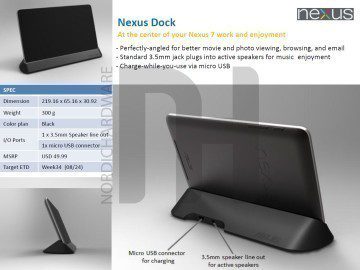 Asus Nexus Dock