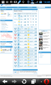 Na webu Gismeteo najdete dokonce předpověď na dva týdny