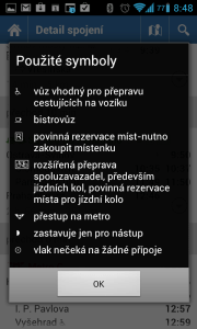 Legenda ke všem použitým symbolům