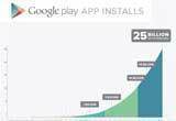 25_Billion_Graph_ico 25_Billion_Graph_ico