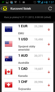Aktuální kurzy cizích měn