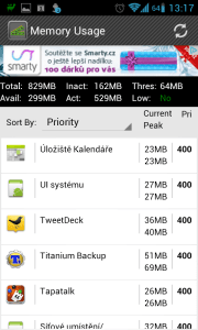 Memory Usage coby pokročilý správce procesů