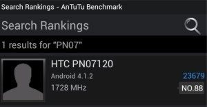 Údajný výsledek HTC M7 v AnTuTu Benchmarku