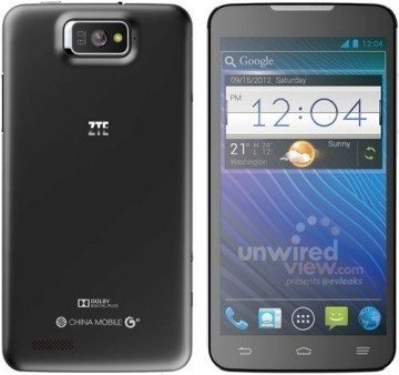 ZTE-P945