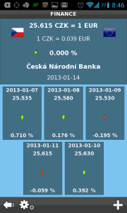 V sekci Finance můžete sledovat aktuální kurzy měn