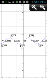 Calc and Graph