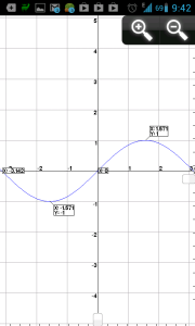 Calc and Graph