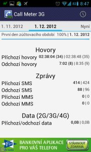 Call Meter 3G - měsíční statistiky