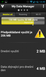 Jak si vedeme v přenesených mobilních datech?