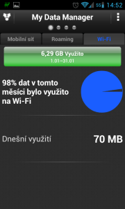 Přes Wi-Fi jsme přenesli 98 % všech dat