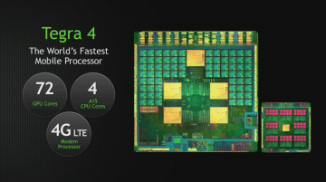Čtyři jádra Cortex-A15, 72 grafických jader a 4G LTE modem